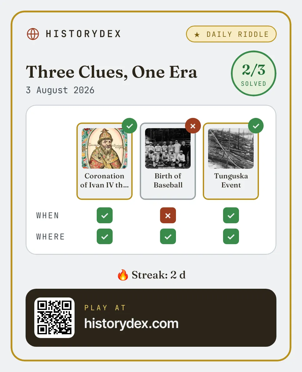 Daily challenge recap card: 2 of 3 cards solved