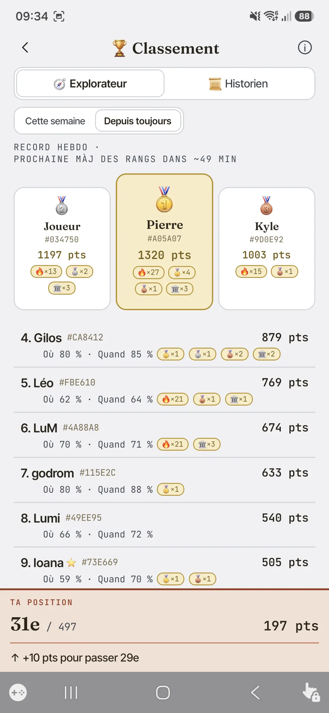 Le classement hebdomadaire — podium, points et ta position