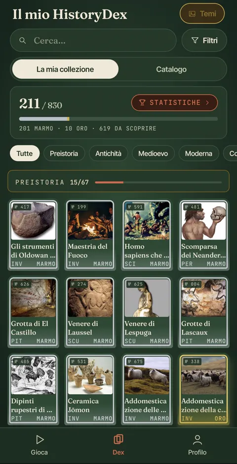Il tema Gabinetto numismatico