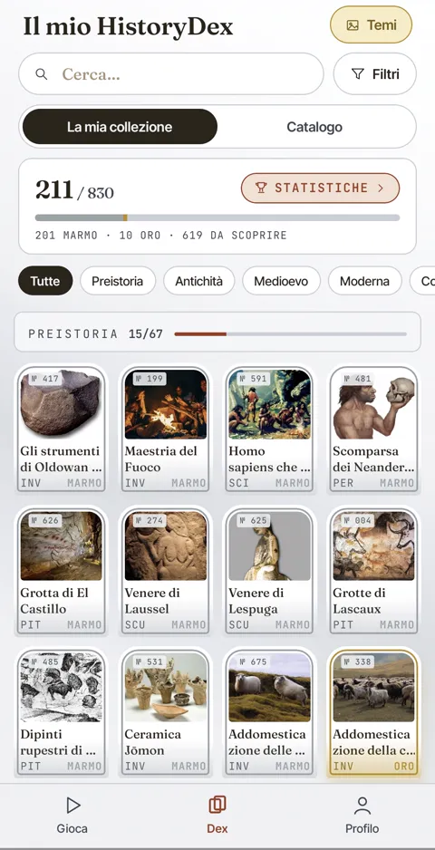 Il tema Galleria dei marmi